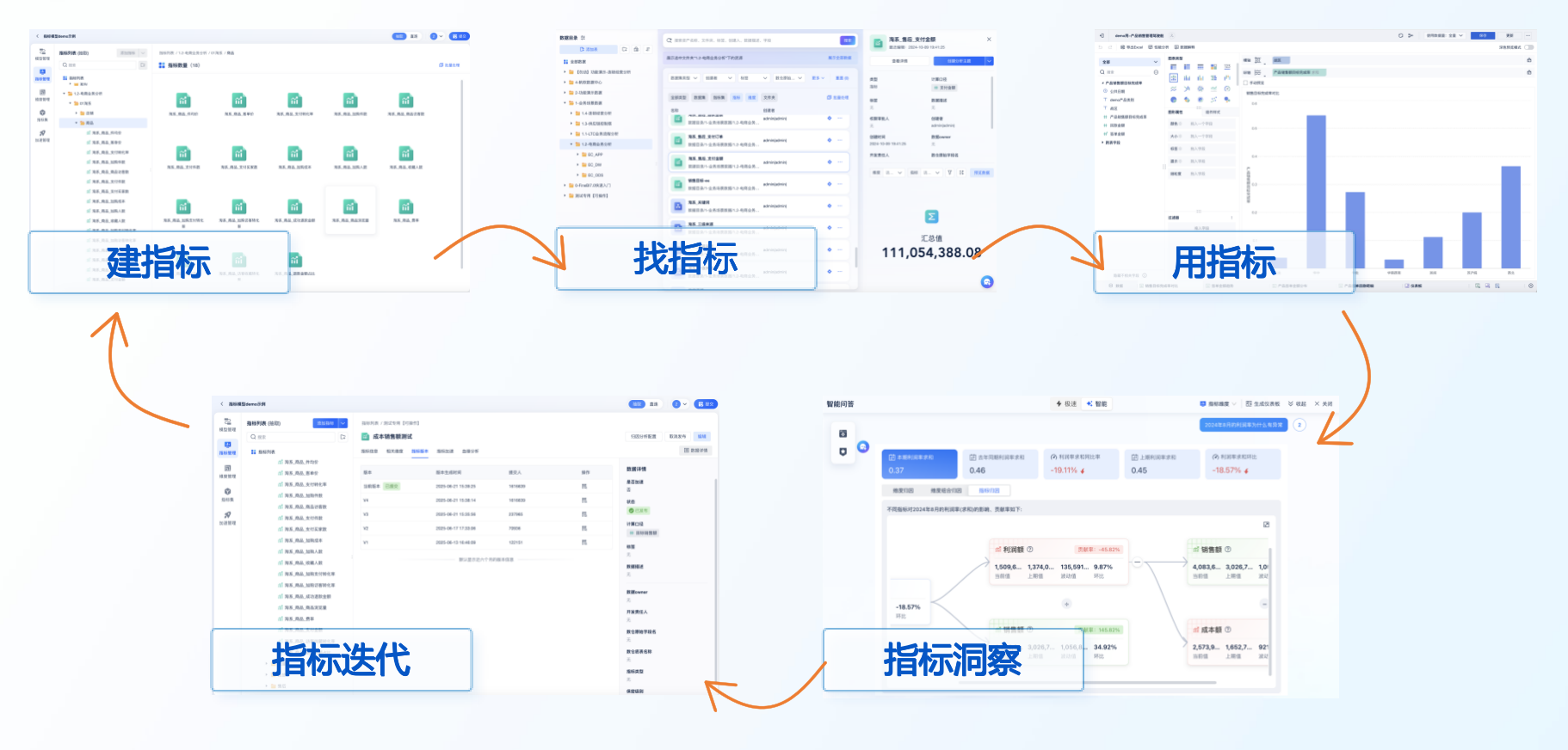分页EXTJS应用中,如何优化性能与用户体验? 第3张 分页EXTJS应用中,如何优化性能与用户体验? 第3张
