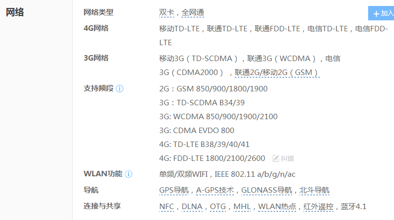 z9的详细配置参数有哪些?,z9配置性能值得买吗? 第1张 z9的详细配置参数有哪些?,z9配置性能值得买吗? 第1张