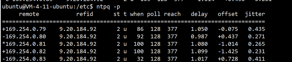 linux配置ntp,linux系统如何配置NTP时间同步 第1张 linux配置ntp,linux系统如何配置NTP时间同步 第1张