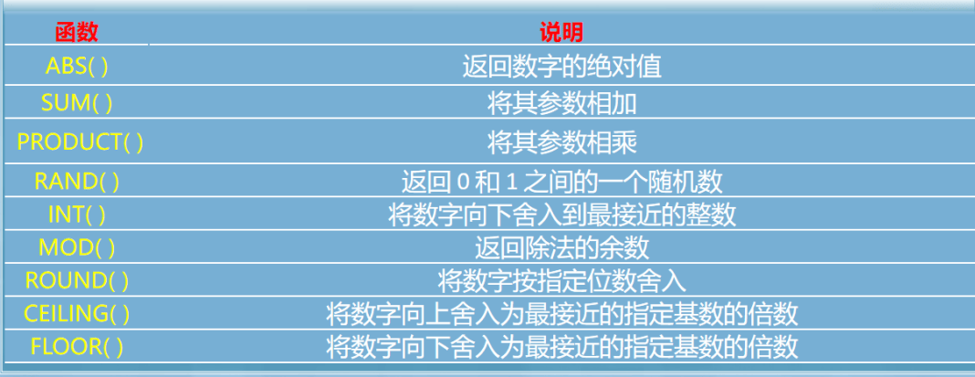 如何在使用AspSplit函数时巧妙应对多个分割符的挑战? 第2张 如何在使用AspSplit函数时巧妙应对多个分割符的挑战? 第2张