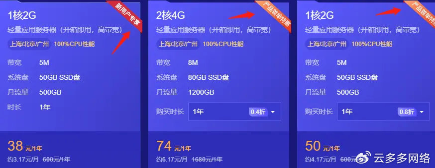 均衡型10G云主机价格如何规划,资源和成本怎么选?