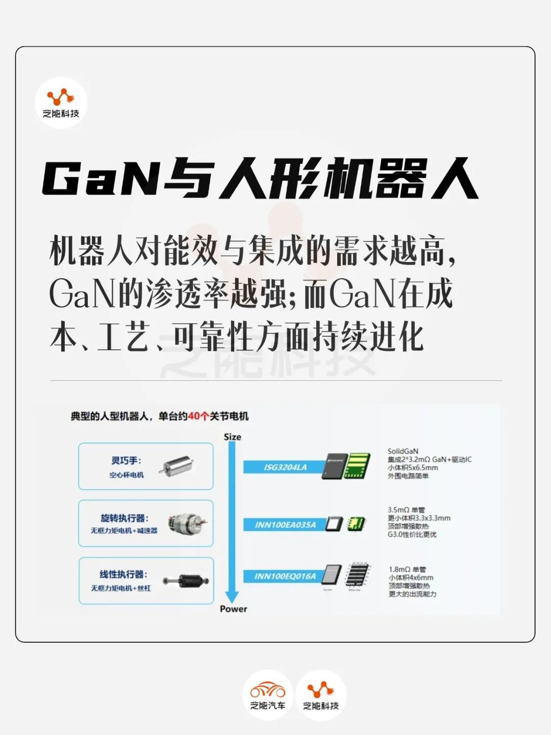 gn人造网络究竟有何奥秘?揭秘其背后的科技与未来应用前景? 第1张 gn人造网络究竟有何奥秘?揭秘其背后的科技与未来应用前景? 第1张