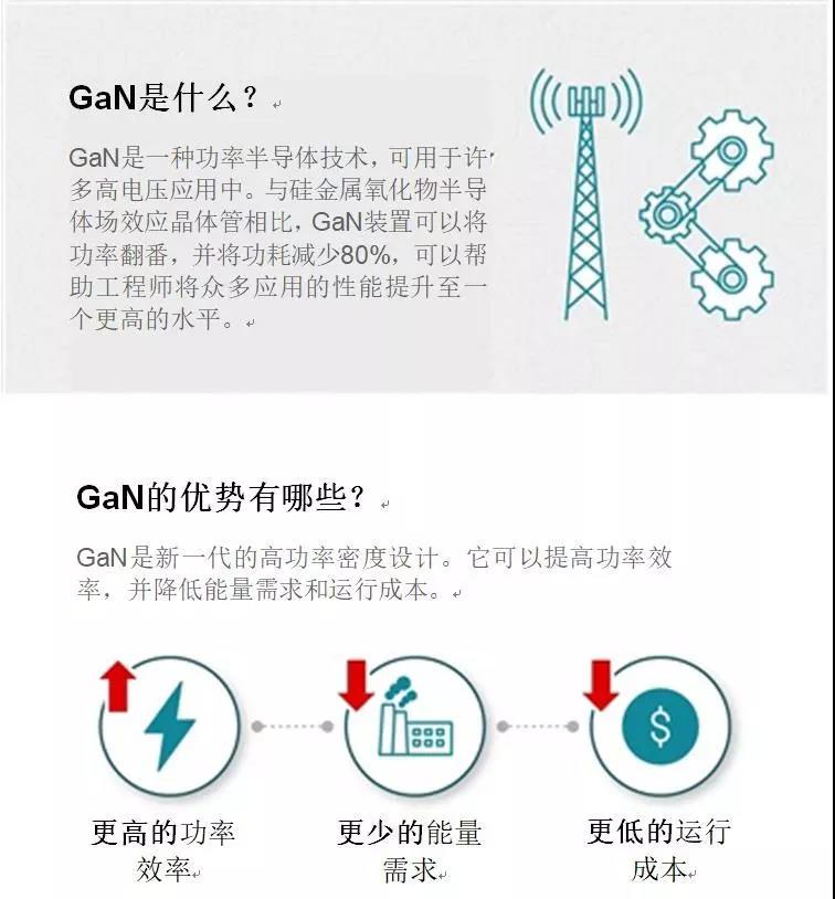 gn人造网络究竟有何奥秘?揭秘其背后的科技与未来应用前景? 第3张 gn人造网络究竟有何奥秘?揭秘其背后的科技与未来应用前景? 第3张