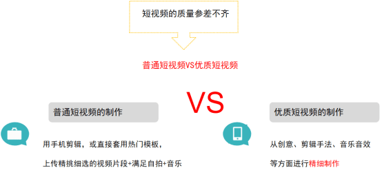 如何解决高效率视频编码错误,是什么原因造成的 第2张 如何解决高效率视频编码错误,是什么原因造成的 第2张