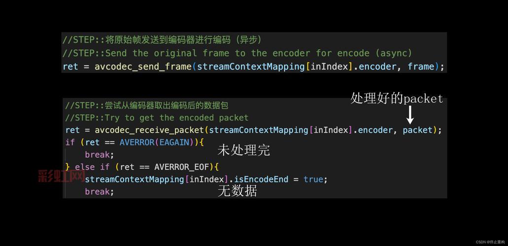 如何解决高效率视频编码错误,是什么原因造成的 第1张 如何解决高效率视频编码错误,是什么原因造成的 第1张