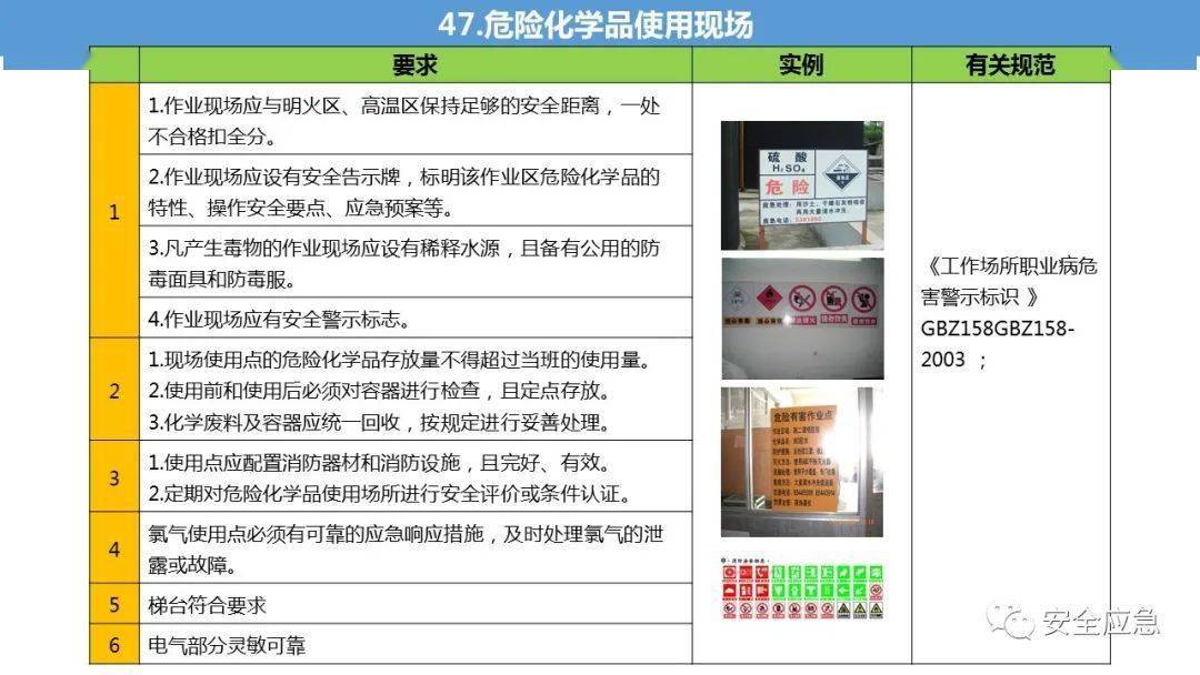 安全通告产品哪些产品存在安全隐患?紧急排查指南? 第3张 安全通告产品哪些产品存在安全隐患?紧急排查指南? 第3张