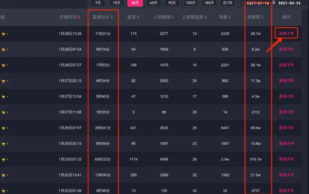 如何查询直播播放在线人数,服务器在线人数怎么查? 第3张 如何查询直播播放在线人数,服务器在线人数怎么查? 第3张