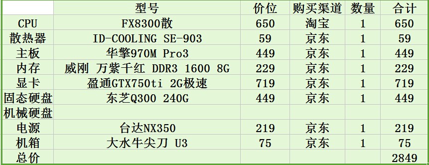 2500配置电脑，2500元配电脑主机多少钱