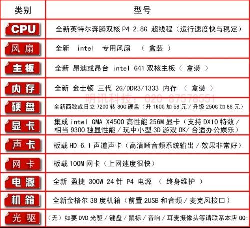 45配置是什么,45配置多少钱 第3张 45配置是什么,45配置多少钱 第3张