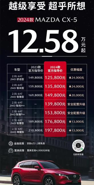 45配置是什么,45配置多少钱 第2张 45配置是什么,45配置多少钱 第2张
