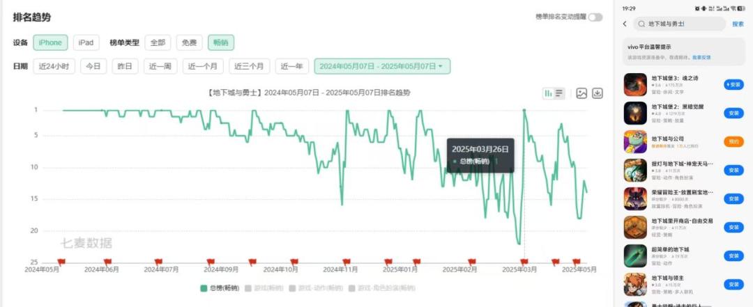 安卓云游戏流化引擎哪家强?求推荐性价比高的产品! 第1张 安卓云游戏流化引擎哪家强?求推荐性价比高的产品! 第1张