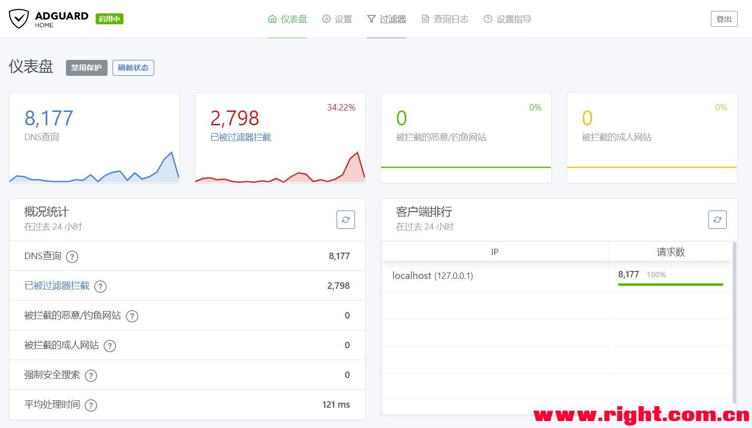 array负载均衡dns如何实现高效稳定的域名解析和流量分配? 第1张 array负载均衡dns如何实现高效稳定的域名解析和流量分配? 第1张