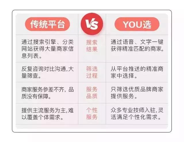 yw1156更换域名,该选择哪个替代者?详细对比分析推荐! 第3张 yw1156更换域名,该选择哪个替代者?详细对比分析推荐! 第3张