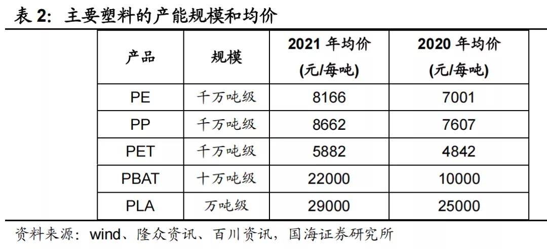 ARPA网络价格几何?揭秘ARPA网络的真实成本与价值! 第3张 ARPA网络价格几何?揭秘ARPA网络的真实成本与价值! 第3张