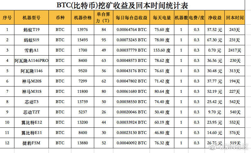 f5负载均衡器价格表多少钱一台?,价格多少 第3张 f5负载均衡器价格表多少钱一台?,价格多少 第3张
