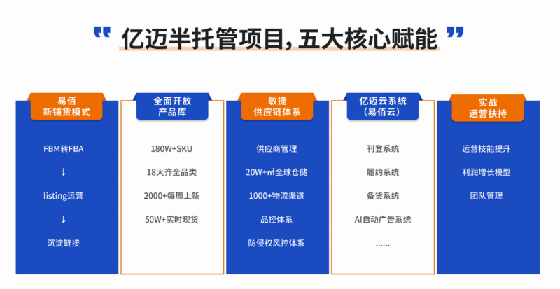 如何选择最佳平台托管域名?不同平台优缺点大揭秘! 第1张 如何选择最佳平台托管域名?不同平台优缺点大揭秘! 第1张
