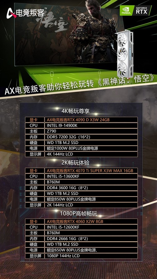 最考验电脑配置的游戏 第3张 最考验电脑配置的游戏 第3张
