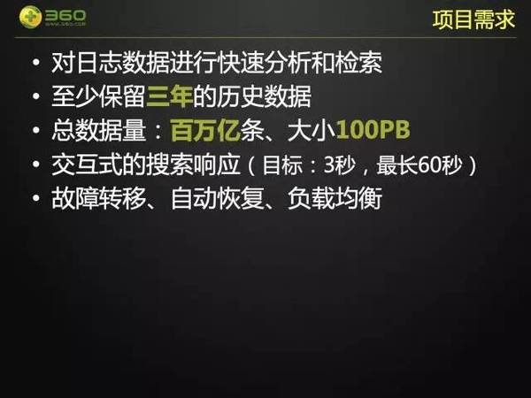 网站访问日志分析究竟有何深层目的？揭秘数据背后的秘密！