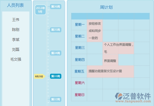 工作日志管理服务器免费版怎么用?免费好用的日志管理工具推荐 第2张 工作日志管理服务器免费版怎么用?免费好用的日志管理工具推荐 第2张