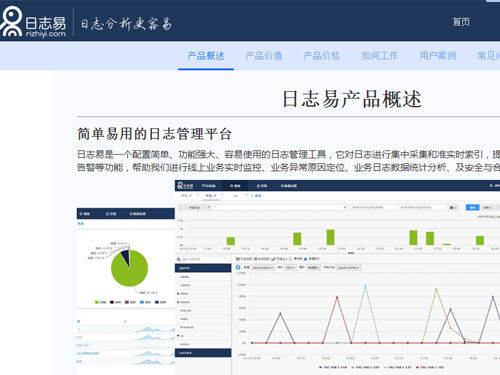 工作日志管理服务器免费版怎么用?免费好用的日志管理工具推荐 第3张 工作日志管理服务器免费版怎么用?免费好用的日志管理工具推荐 第3张
