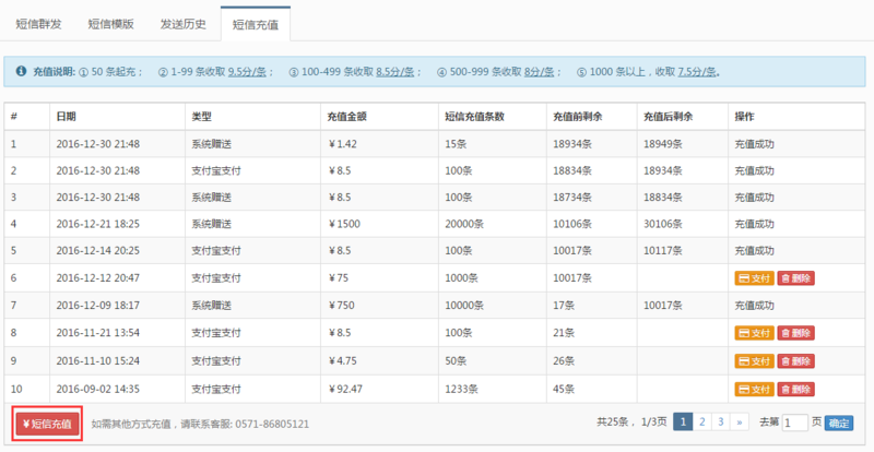 会员提醒短信网站怎么配置外发,短信平台有哪些? 第1张 会员提醒短信网站怎么配置外发,短信平台有哪些? 第1张