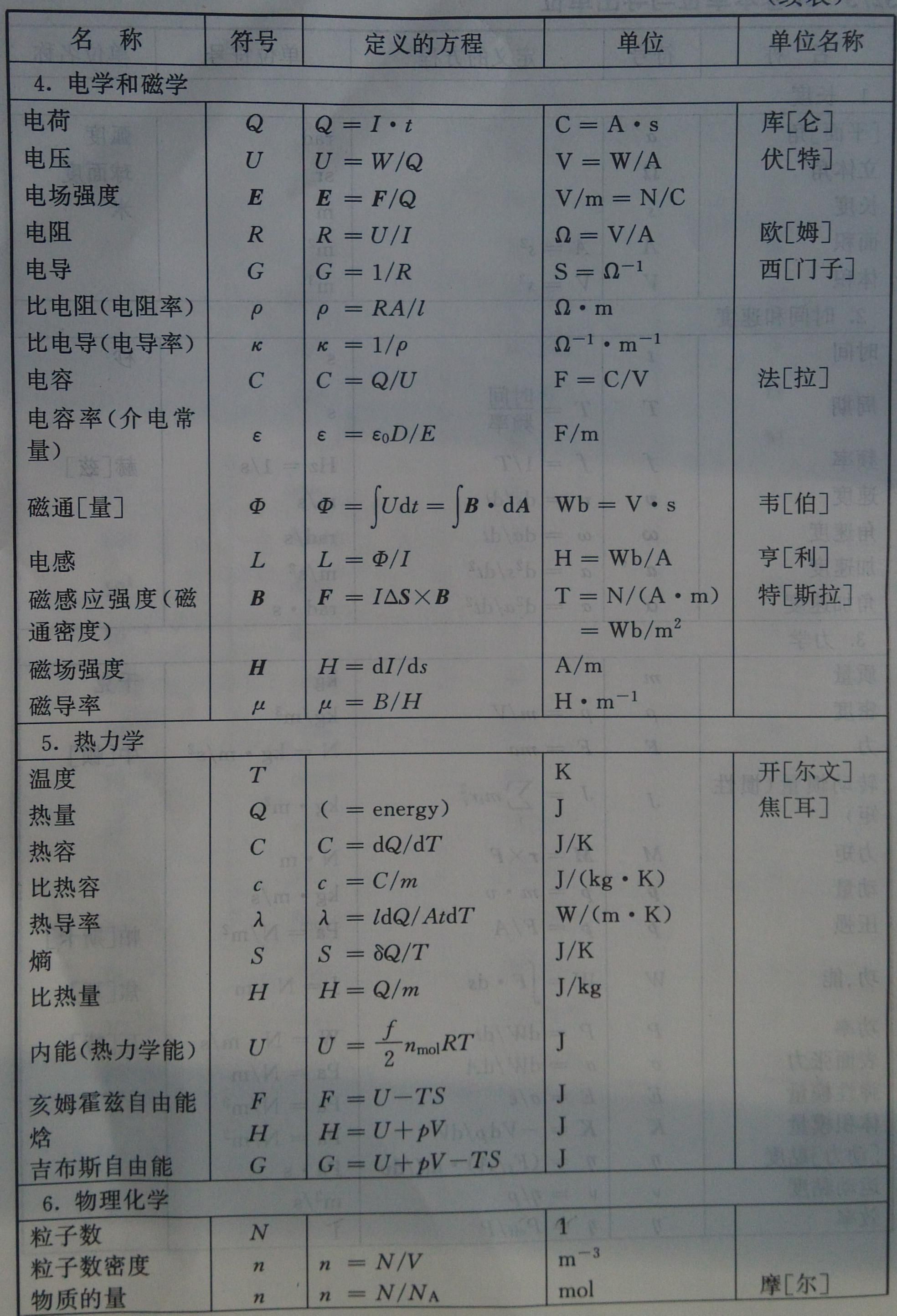 物理机简写 第1张 物理机简写 第1张