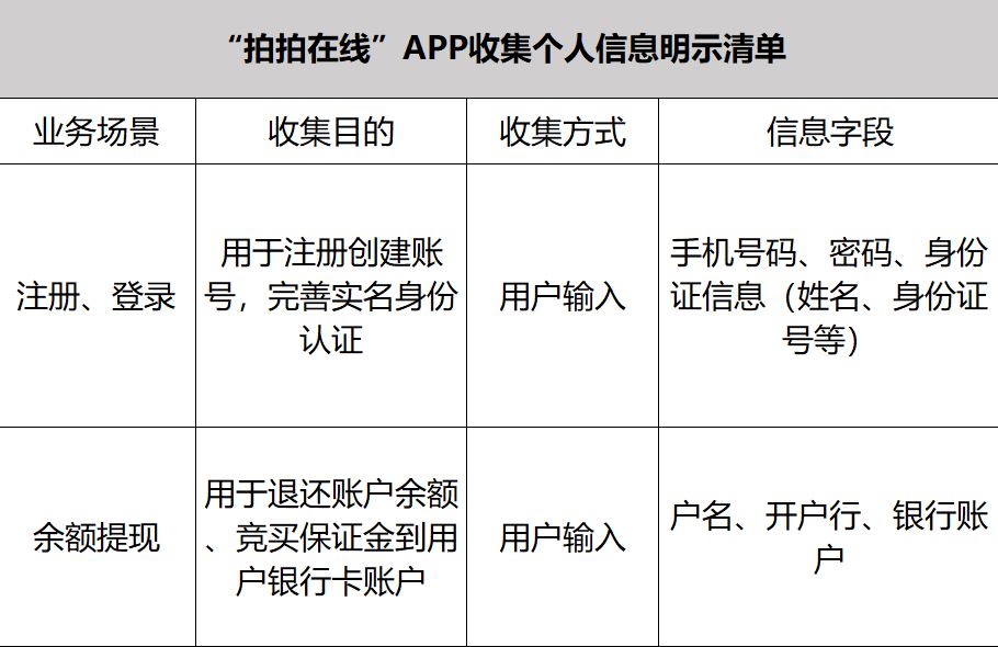 拍拍网域名是什么?,拍拍网域名怎么注册 第1张 拍拍网域名是什么?,拍拍网域名怎么注册 第1张