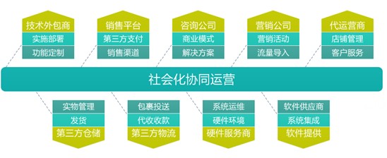 企业内部如何高效搭建反馈网络,实现信息流通与优化? 第1张 企业内部如何高效搭建反馈网络,实现信息流通与优化? 第1张