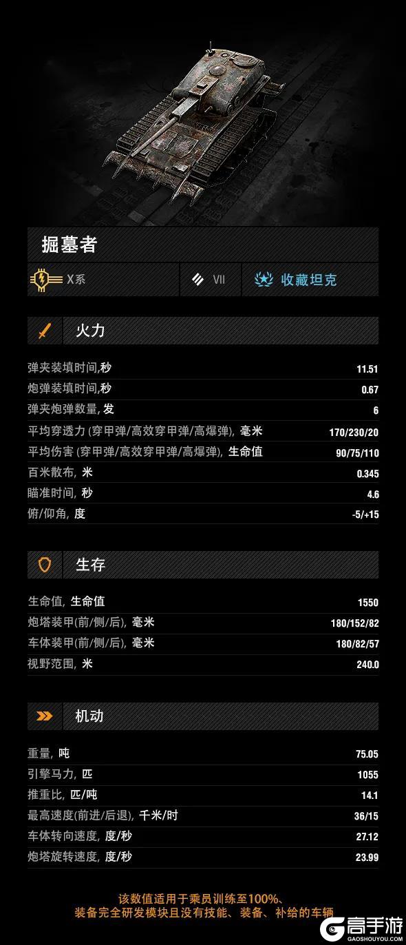 2016坦克世界显卡推荐配置 第1张 2016坦克世界显卡推荐配置 第1张