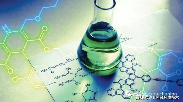 化学分析与大数据分析怎么结合?大数据时代化学分析新趋势 第1张 化学分析与大数据分析怎么结合?大数据时代化学分析新趋势 第1张