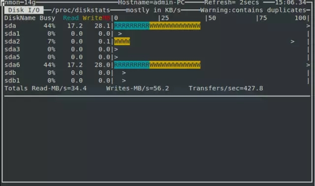 Linux服务器监测,如何有效实施并确保系统稳定运行? 第1张 Linux服务器监测,如何有效实施并确保系统稳定运行? 第1张