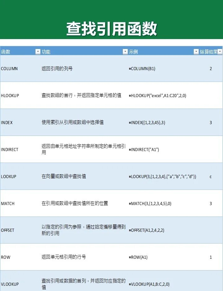 函数或引擎应用程序是什么?函数或引擎应用程序怎么用 第1张 函数或引擎应用程序是什么?函数或引擎应用程序怎么用 第1张