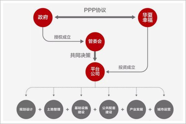 和移动端开发,这一战略布局有何深远影响? 第2张 和移动端开发,这一战略布局有何深远影响? 第2张