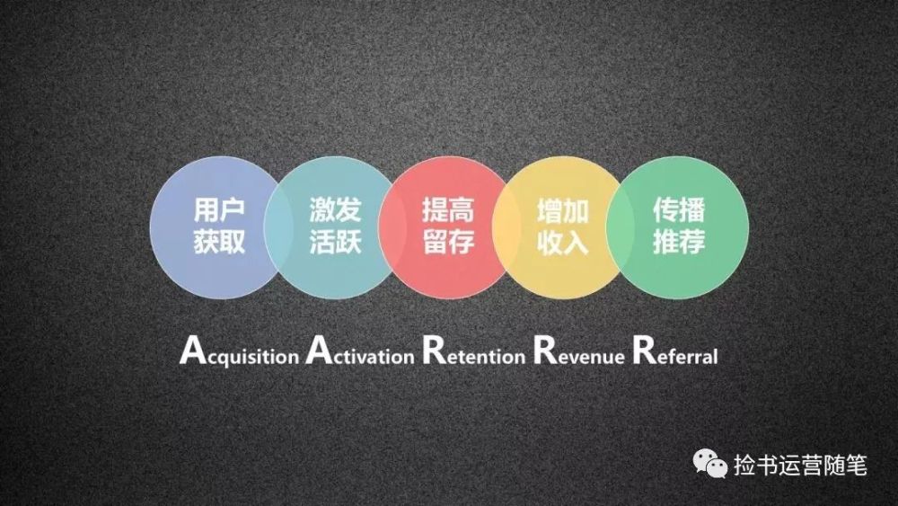 如何优化反馈系统asp以提升用户体验和系统效率? 第1张 如何优化反馈系统asp以提升用户体验和系统效率? 第1张