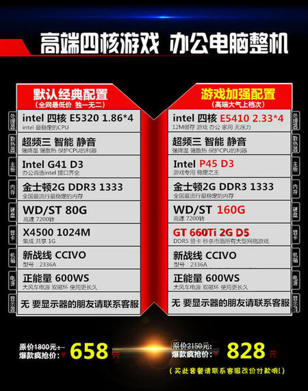 25配置电脑怎么样,25配置多少钱 第2张 25配置电脑怎么样,25配置多少钱 第2张