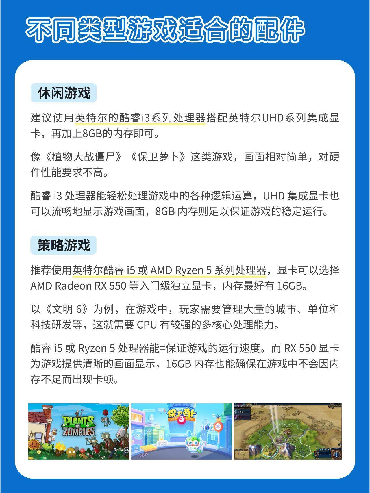 低配置游戏玩什么好，低配电脑能玩的游戏推荐