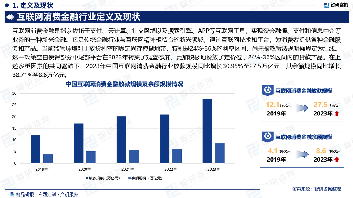 互联网金融智能制造业是什么?智能制造业发展趋势 第1张 互联网金融智能制造业是什么?智能制造业发展趋势 第1张