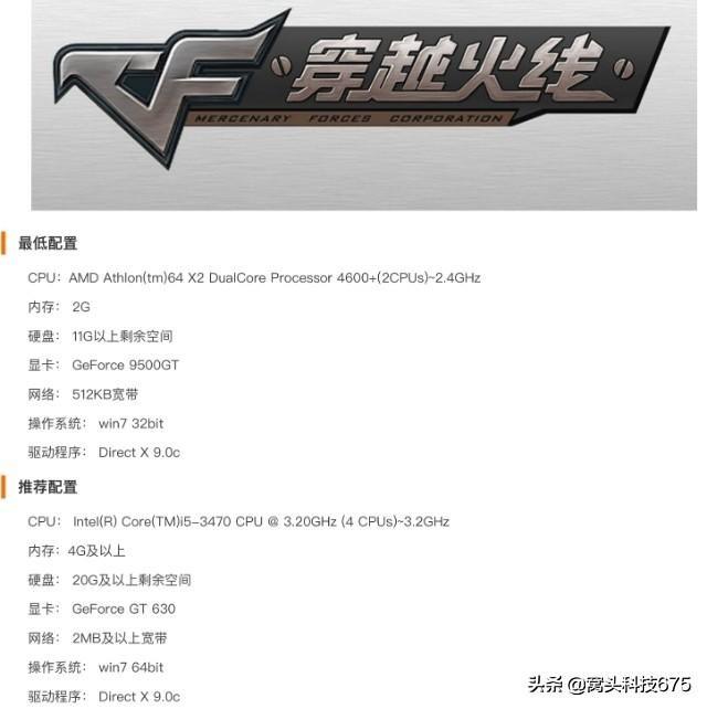 cf电脑配置推荐,玩穿越火线什么电脑配置好 第1张 cf电脑配置推荐,玩穿越火线什么电脑配置好 第1张