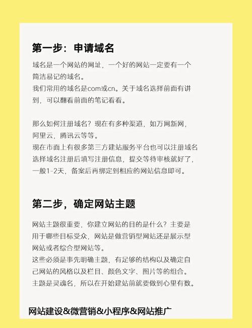 最新站域名怎么注册?域名注册步骤是什么 第3张 最新站域名怎么注册?域名注册步骤是什么 第3张