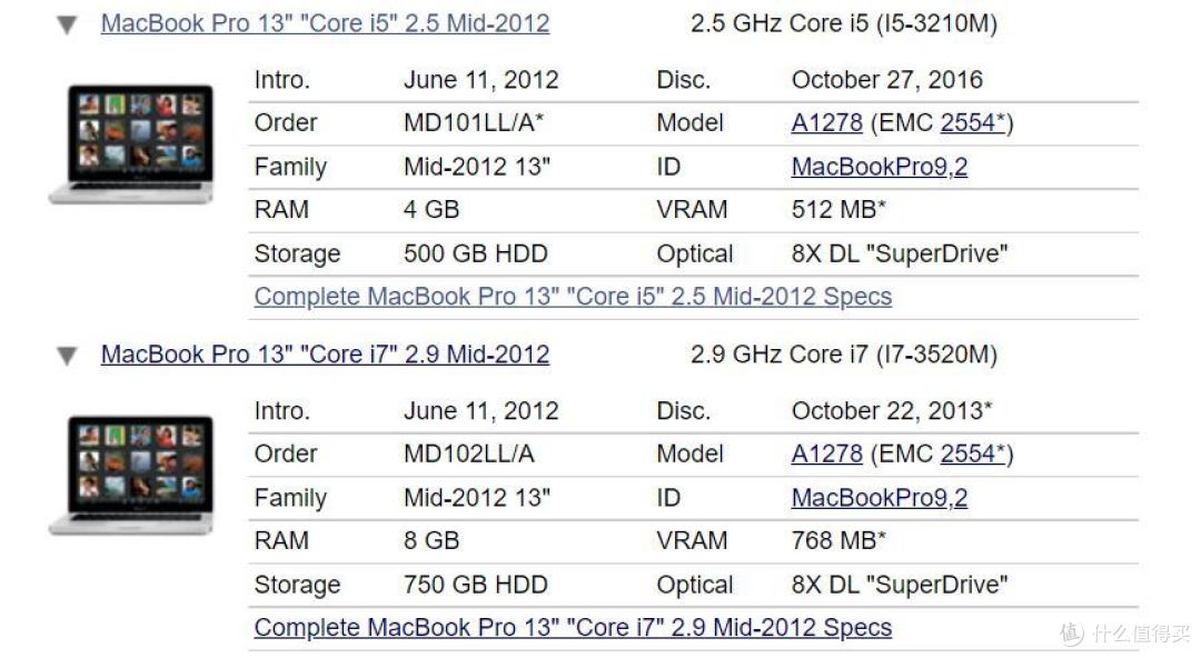 MacBook配置怎么选?MacBook配置详解 第2张 MacBook配置怎么选?MacBook配置详解 第2张