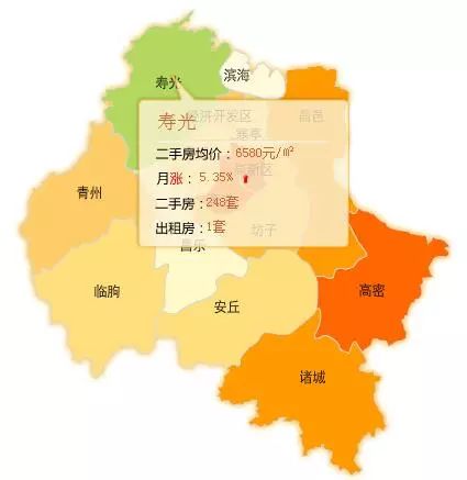 寿光各区域名称详解,你了解寿光哪些区域? 第3张 寿光各区域名称详解,你了解寿光哪些区域? 第3张