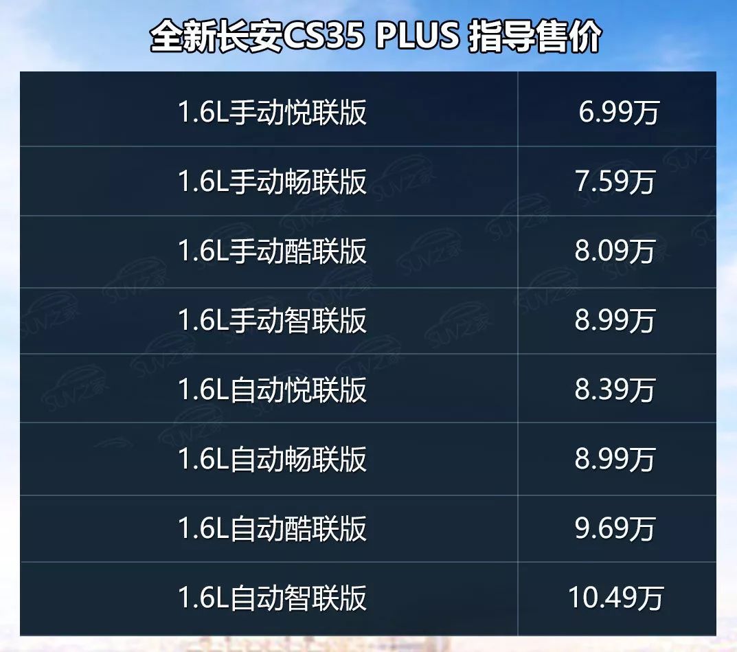 35配置够用吗，35配置多少钱 第1张