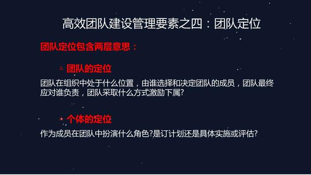 团队人员配置方案,团队人员配置标准 第1张 团队人员配置方案,团队人员配置标准 第1张