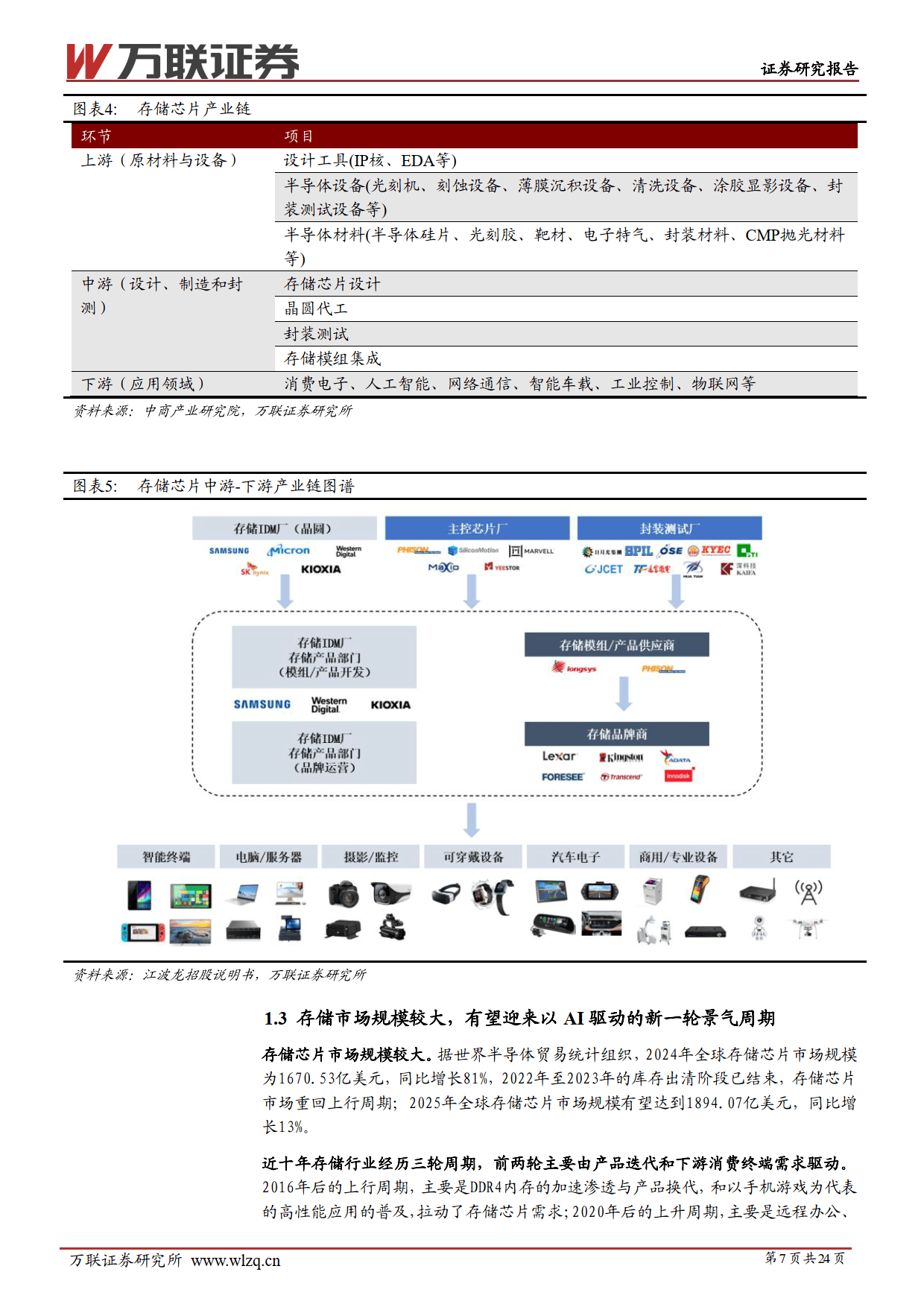 海康威视转码服务器,技术革新背后的市场疑云与未来展望? 第1张 海康威视转码服务器,技术革新背后的市场疑云与未来展望? 第1张