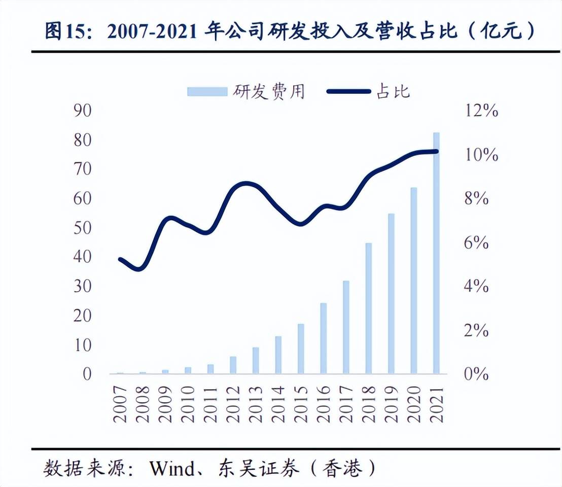 海康威视转码服务器,技术革新背后的市场疑云与未来展望? 第2张 海康威视转码服务器,技术革新背后的市场疑云与未来展望? 第2张