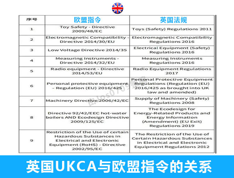 uk域名值得注册吗？，uk域名注册条件及备案要求