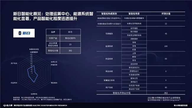 新业务上线云服务器测试周期要多久,一般多久? 第1张 新业务上线云服务器测试周期要多久,一般多久? 第1张