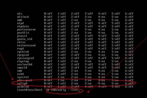 Linux FTP服务器代码编写有何技巧与挑战? 第2张 Linux FTP服务器代码编写有何技巧与挑战? 第2张