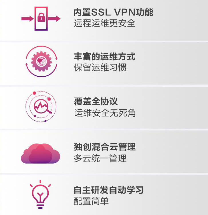 歌德堡垒机好用吗?堡垒机选型避坑指南 第3张 歌德堡垒机好用吗?堡垒机选型避坑指南 第3张