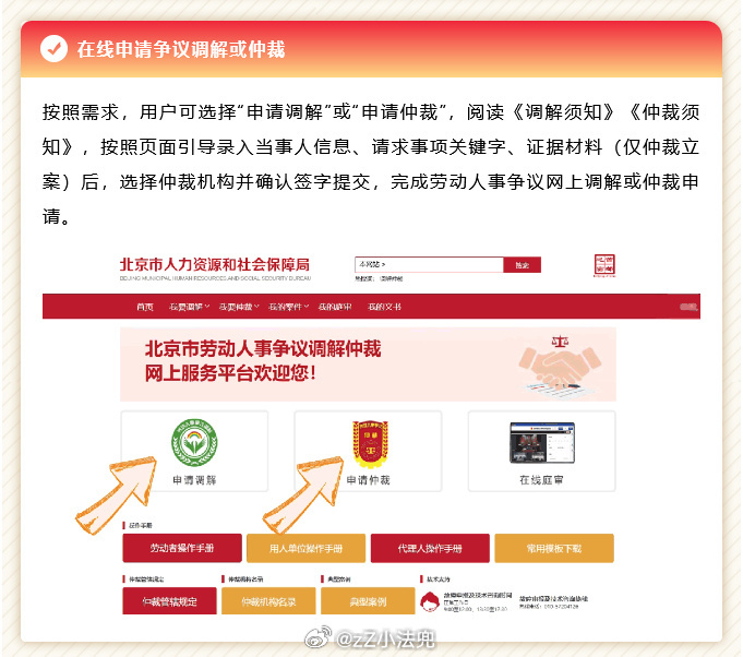 cn域名争议怎么解决,cn域名争议仲裁流程是什么 第3张 cn域名争议怎么解决,cn域名争议仲裁流程是什么 第3张